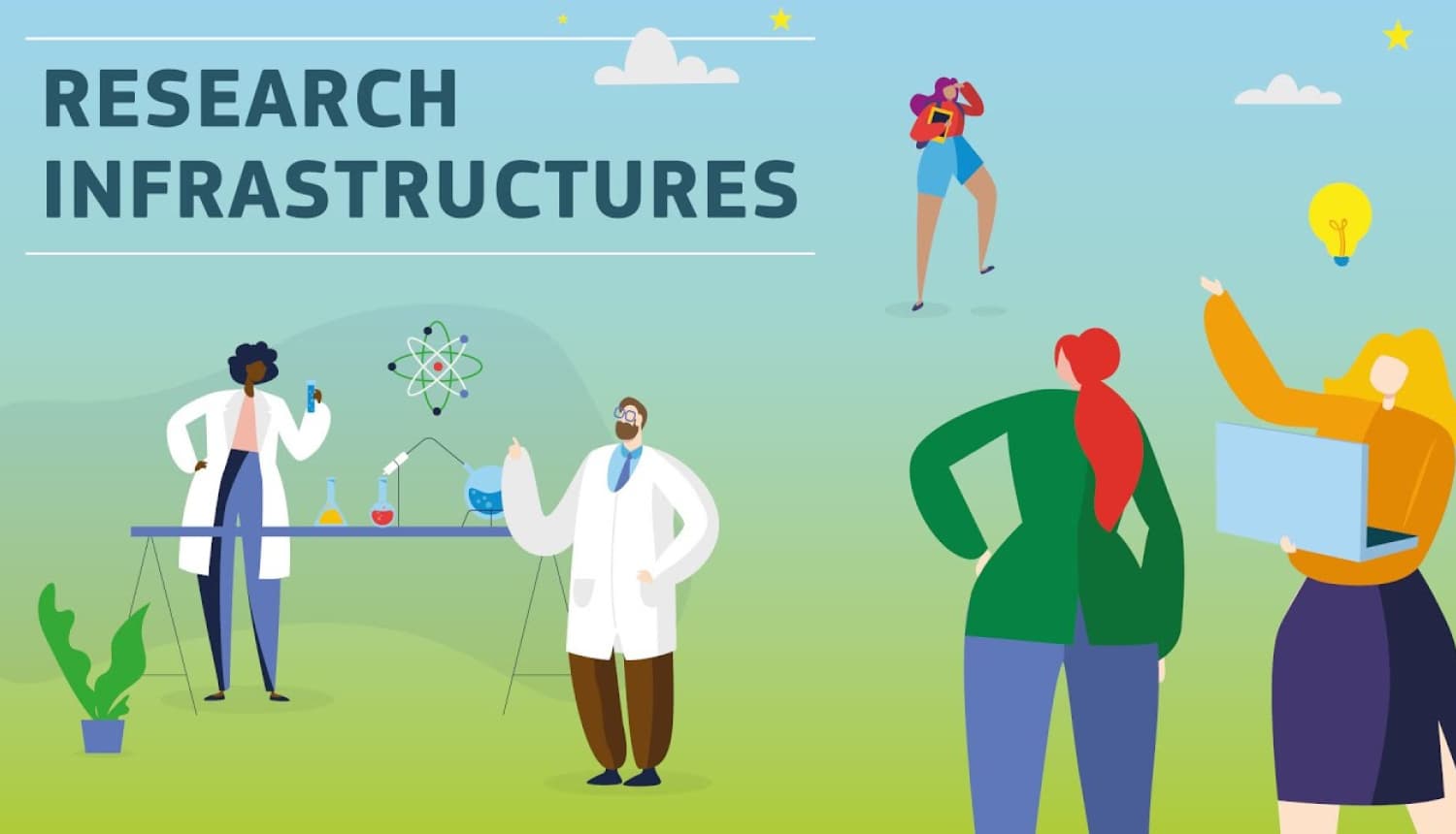 Aktuālās iespējas Eiropas Pētniecības infrastruktūru projektos: informācijas dienas un atbalsta pasākumi
