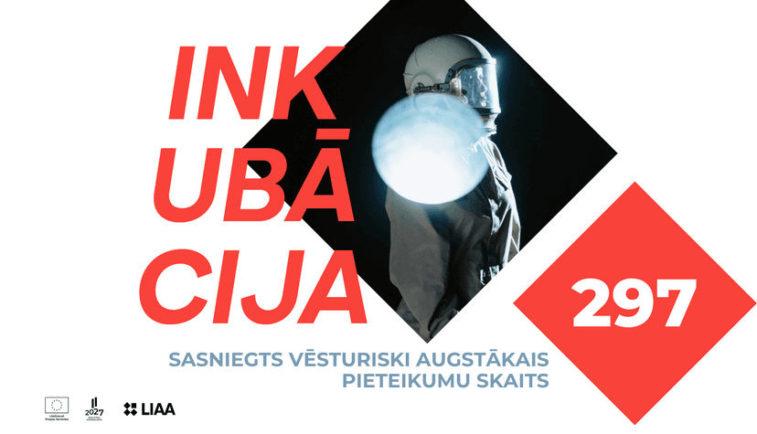 LIAA inkubācijas programmā pavasara uzņemšanā sasniegts vēsturiski augstākais pieteikumu skaits: 297